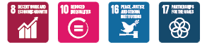 Relevant SDGs
